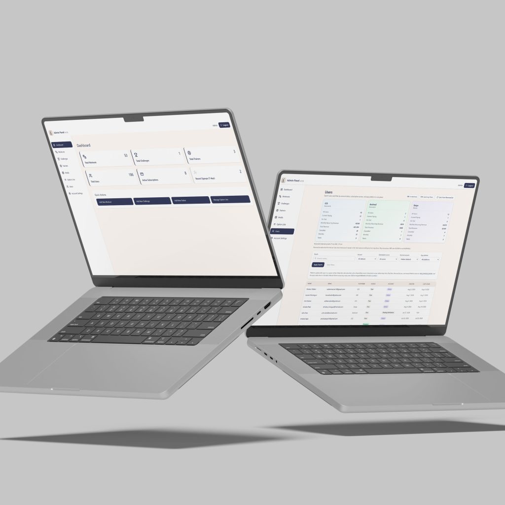 Feels at Home Admin Dashboard — screen 4