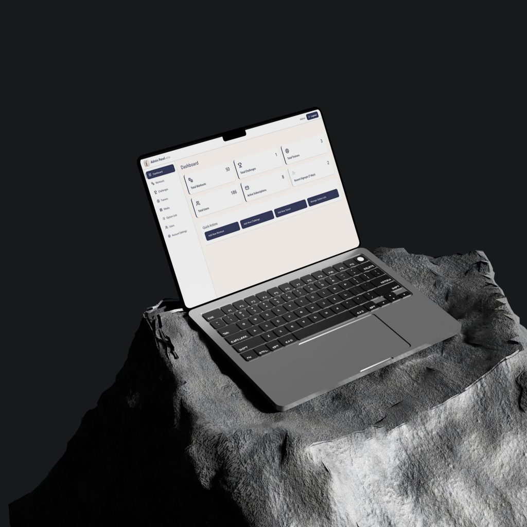 Feels at Home Admin Dashboard — screen 5