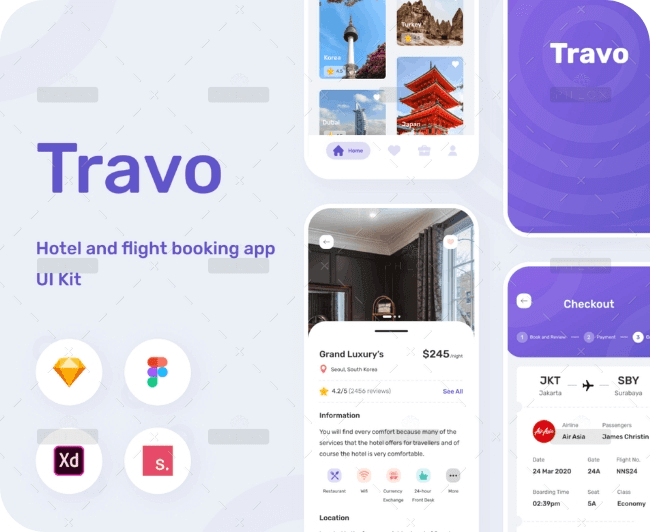 Travo web application project by madil developer at melbourne